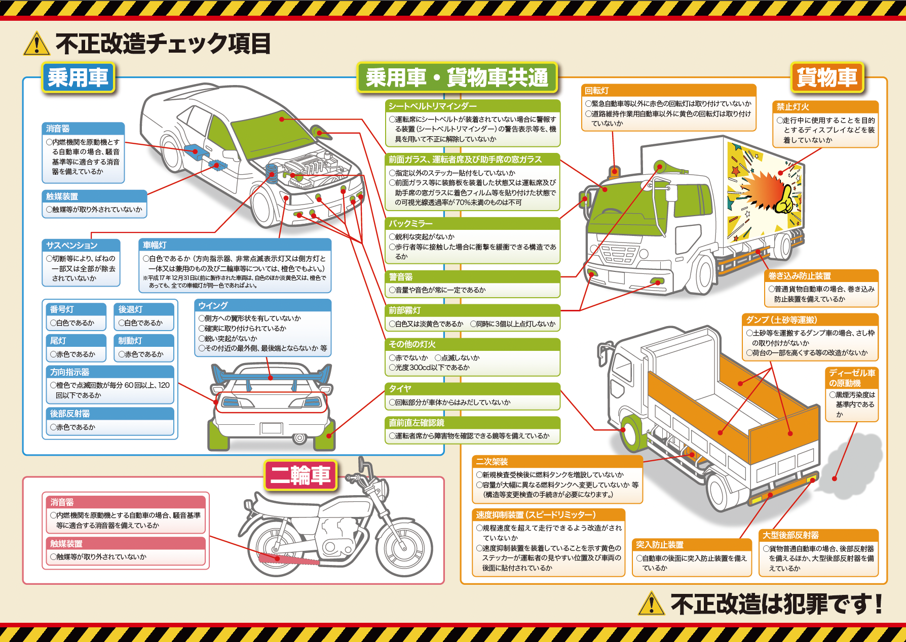 チラシ裏